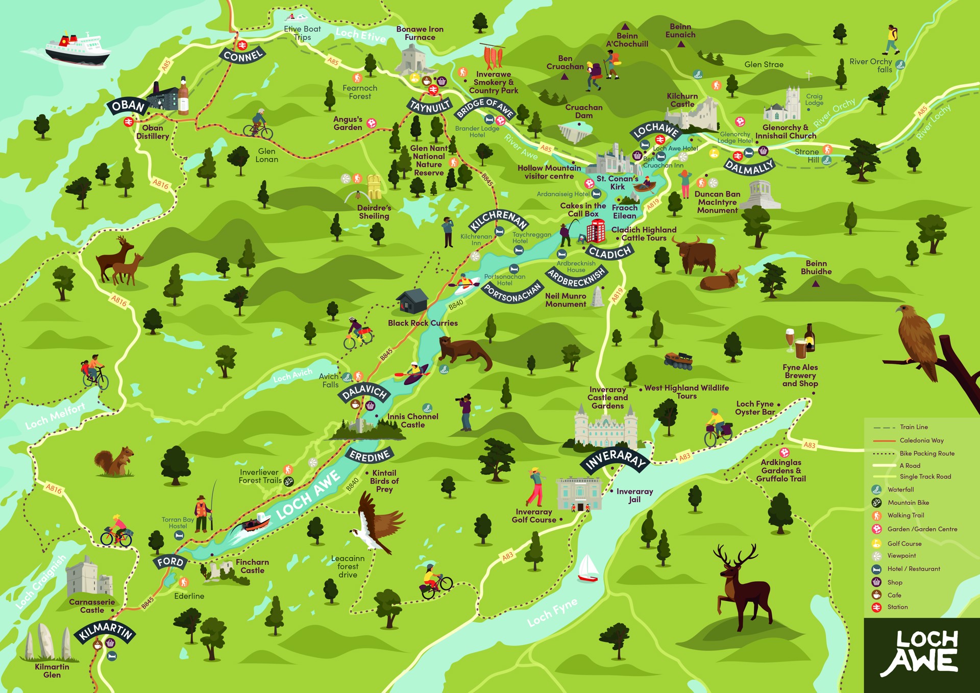 Background image - A3 Loch Awe Final V10 Small Key